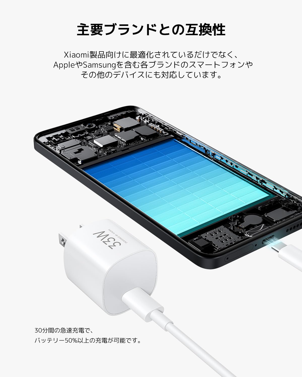 Xiaomi Redmi Note 11 トワイライトブルー 純正33W充電器 Amazon | Xiaomi 33W Nano Power Adapter 急速充電器 USB充電器 USB PD
